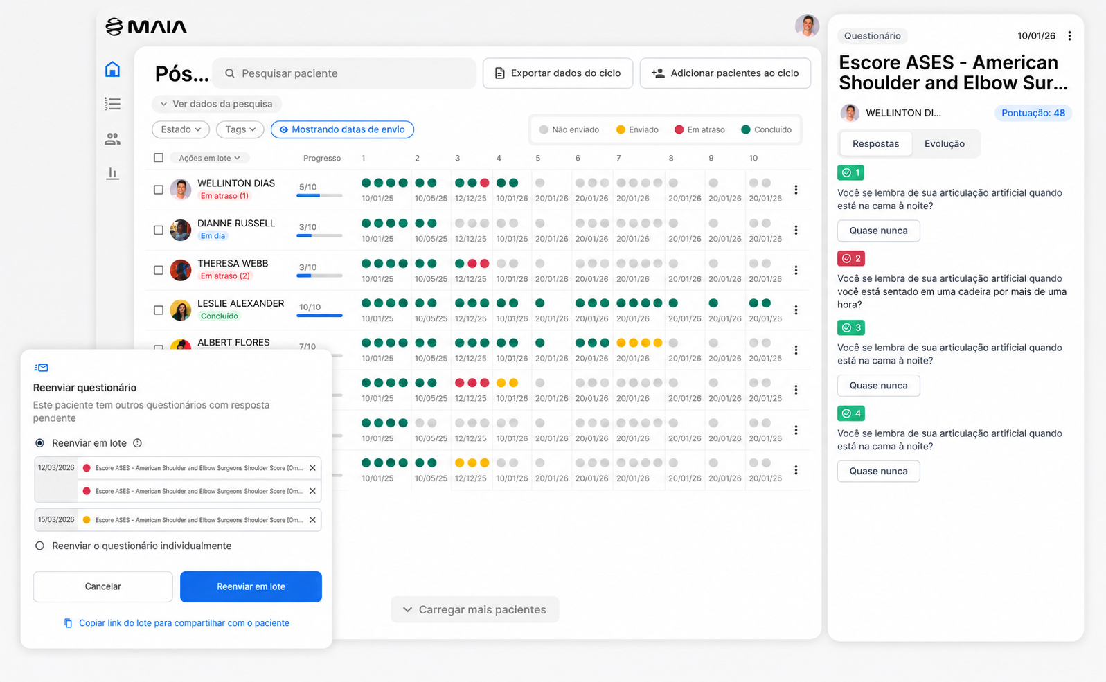 Tabela de acompanhamento da Maia